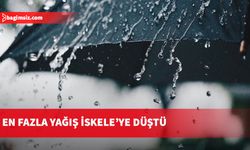 Son yağış miktarları açıklandı… En fazla yağış İskele’ye düştü