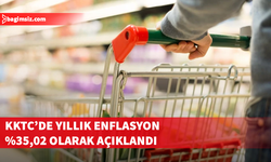 KKTC Eylül ayı enflasyonu açıklandı