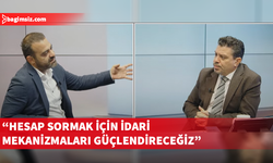 Talat: CTP iktidarında hesap sorma mekanizmalarını işleteceğiz