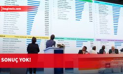 UBP’de milletvekili adaylarının itirazları nedeniyle sonuçlar açıklanamadı