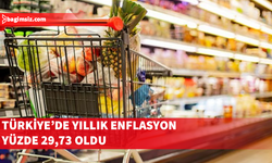 Türkiye'de Eylül enflasyonu açıklandı