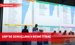UBP’de sonuçlara 9 resmi itiraz: Oyların yeniden sayılması talep edildi