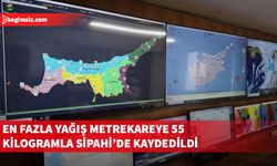 Yağışlı hava devam ediyor, en çok yağış Sipahi'de kaydedildi