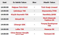 AKSA Süper Lig ve AKSA 1. Lig'de 2. devre yarın start alıyor