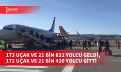 ERCAN HAVALİMANI BEŞ GÜNDE 345 UÇAK VE 43 BİN 241 YOLCUYA HİZMET VERDİ