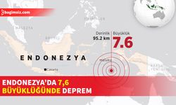 Endonezya'nın Maluku Eyaletinde 7,6 Büyüklüğünde Deprem Meydana Geldi