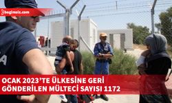 Nuris, geçen yılın aynı ayına göre, Ocak 2023’te menşe ülkelerine geri gönderdikleri mülteci sayısının beş kat arttığını açıkladı