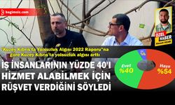 “Kuzey Kıbrıs’ta Yolsuzluk Algısı 2022 Raporu”na göre Kuzey Kıbrıs’ta yolsuzluk algısı arttı