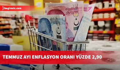 Temmuz ayı enflasyonu açıklandı: En yüksek artış eğitimde!