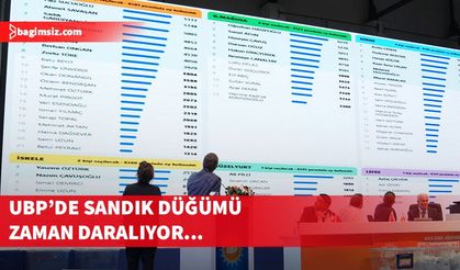 UBP’de sandık krizi büyüyor: İtirazlar, çekilmeler ve zaman baskısı