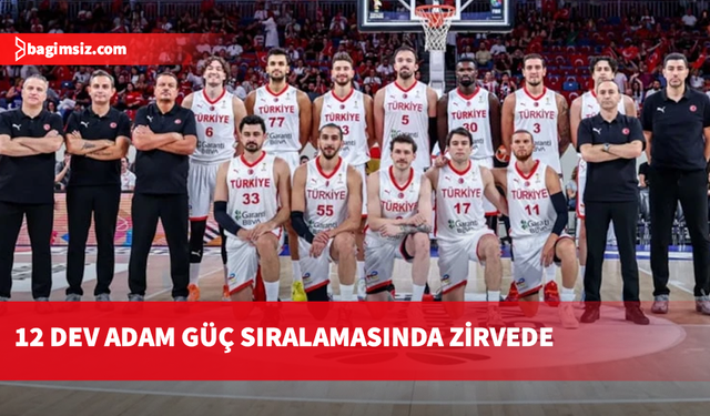 Türkiye, FIBA'nın Dünya Kupası Avrupa Elemeleri "güç sıralamasında" zirvede