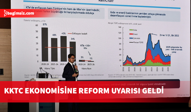 Dünya Bankası’na göre enflasyonu ithal ediyor, pahalılığı büyütüyoruz!