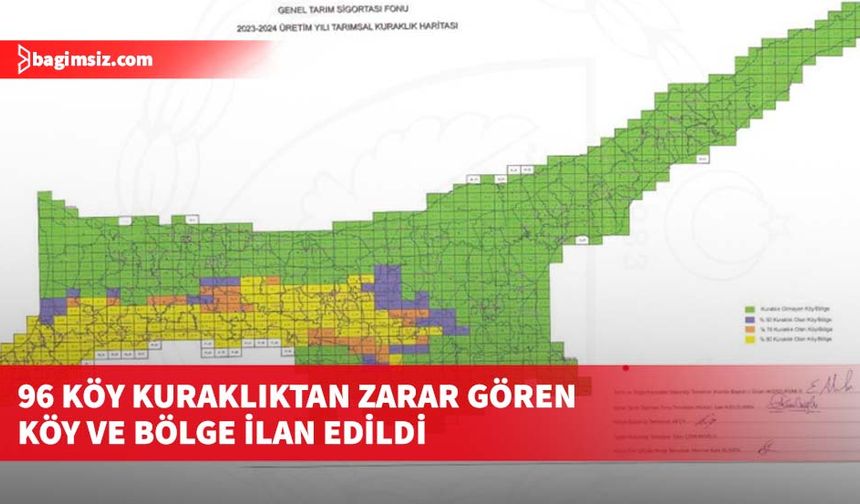 96 köy kuraklıktan zarar gören köy ve bölge ilan edildi