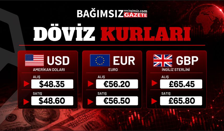 8 Eylül 2026 Salı Döviz Kurları