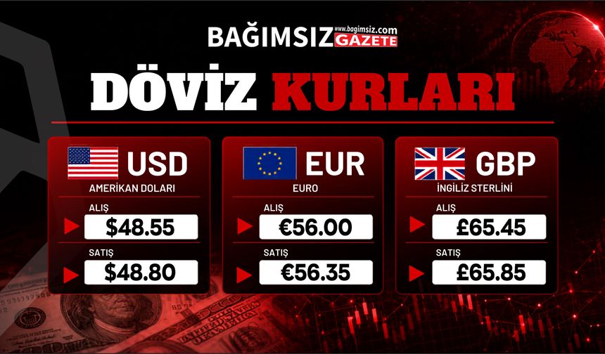 16 Eylül 2026 Çarşamba Döviz Kurları