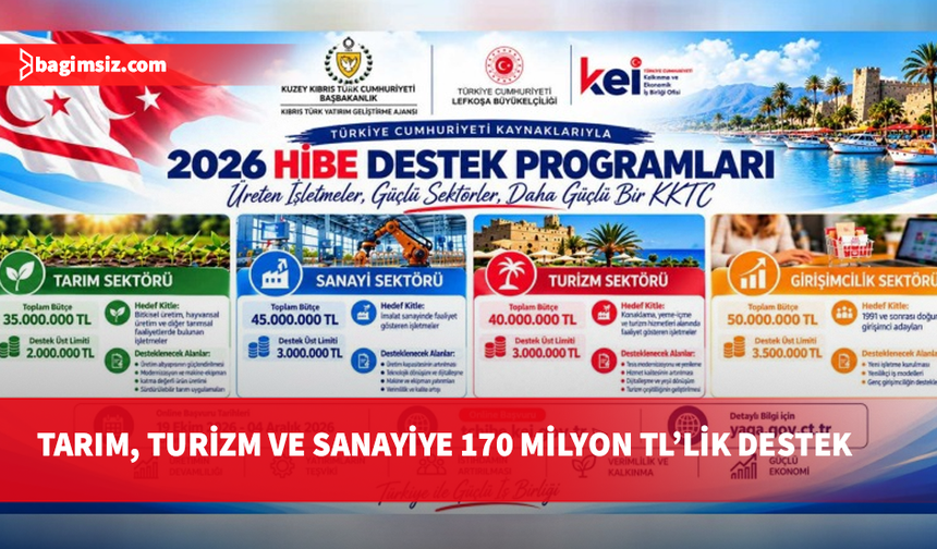 Türkiye Cumhuriyeti Finansmanıyla Tarım, Turizm, Sanayi Hibe Programları ve Girişimcilik Projesi Başlıyor