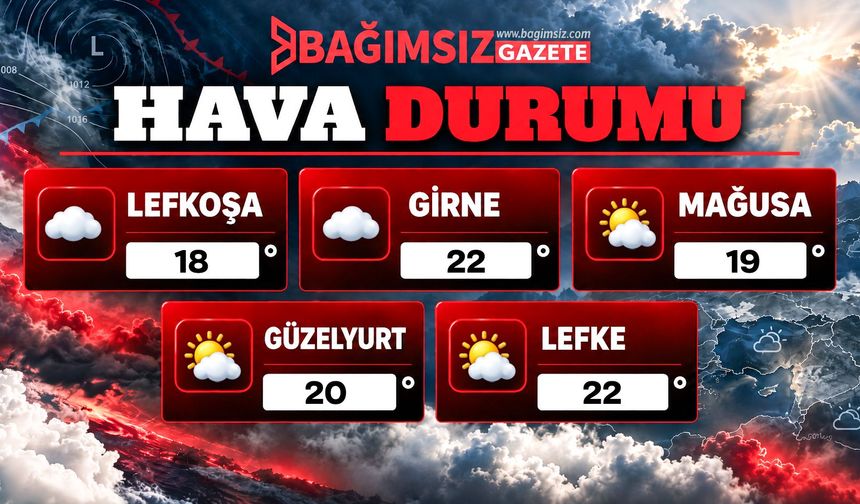 26 Ekim 2026 Pazartesi Hava Durumu