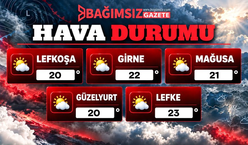 27 Ekim 2026 Salı Hava Durumu