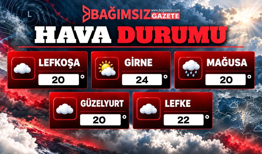29 Ekim 2026 Perşembe Hava Durumu