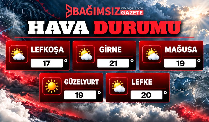 30 Ekim 2026 Cuma Hava Durumu